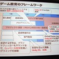 東京工科大学のカリキュラム