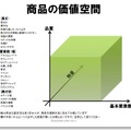 リーダーは泥まみれになる覚悟をもて！橋本善久氏のプロマネ講座・・・スクウェア・エニックス・オープンカンファレンス2012