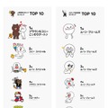 人気有料スタンプランキングTOP10＆スタンプ利用回数ランキングTOP10