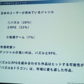 ローカライズ専門会社アクティブゲーミングメディアが語る、海外ゲーム市場の動向