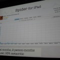 【GDC 2013】バーチャル開発を駆使して全てをシンプルに・・・iPhoneアプリの人気ディベロッパーが明かす開発スタイル