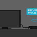 Wii U電源OFF時もダウンロードやインストールが可能に