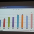 【GDC 2013 報告会】ゲームを通したテレビ番組のグローバル展開