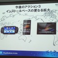 【SIG-Indie第10回勉強会】インディーゲームに積極的な姿勢を見せるPlayStation Mobile