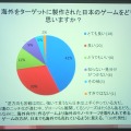 【SIG-Glocal#11】ブラジル人が日本のゲームに望むこととは？ 留学生によるブラジル人ゲーマー調査・・・GDC2013報告会