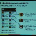 【China Joy 2013】「ブラウザソーシャルゲームもカードバトルゲームも死んでない」DeNA小林氏が講演