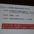 【CEDEC 2013】人の実力を越えた先に何がある？　「どうなるどうするコンピュータ将棋」