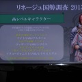 NCJによるMMORPGのオフラインイベント「トイボックスツアー2013」開催！イベント後はNINJA KYOTOでオフ会