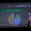 NCJによるMMORPGのオフラインイベント「トイボックスツアー2013」開催！イベント後はNINJA KYOTOでオフ会