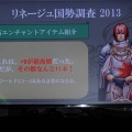 NCJによるMMORPGのオフラインイベント「トイボックスツアー2013」開催！イベント後はNINJA KYOTOでオフ会