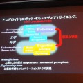 【CEDEC 2013】アンドロイド研究の第一人者・石黒浩氏が語る「アンドロイドを通した人間らしさの探求」