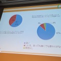 【CEDEC 2013】キーワードは夢、インディー精神、クレージー！フランス人ゲーマーが日本のクリエイターに求めるもの