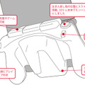 左手人差し指の位置にスライドパッドを搭載