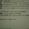 【東京ゲームショウ2013】ビデオゲーム30年の出来事をデータで振り返る「ゲーム歴史博物館」