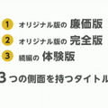 3つの側面を持つ本作