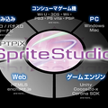 【CEDEC 2013】ドリコム『ファンタジスタドール ガールズロワイヤル』Flash からOPTPiX SpriteStudio を使った開発フローへの移行