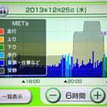 上り下りはごまかし失敗！