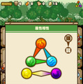 『パズドラ』でお馴染みの属性相性。