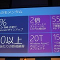 Windows Azureの日本データセンターが26日より開設　レイテンシー大幅改善でゲーム用途も広がるか