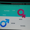 【GDC 2014】「中南米は一つ！」は幻想！？知られざるスペイン語圏のローカライズ事情