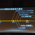 【Unite Japan 2014】ネイティブ初挑戦で大ヒット、『ACR DRIFT』のクルーズが紹介した「魔法の杖」とは？