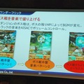 【Unite Japan 2014】リッチ化するスマホゲームで、ミドルウェアができること～CRI・ミドルウェアのミドルウェア群と採用事例