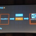 【Unite Japan 2014】プロシージャルがウリの3Dツール「Houdini」とUnityの連携がワークフローにもたらすもの