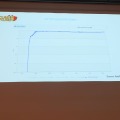 【OGC 2014】スーパーセル、『クラッシュ・オブ・クラン』や『ヘイデイ』を生み出した新進気鋭のデベロッパーの会社哲学