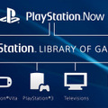 PS3に続きクラウドゲームサービス「PlayStation Now」のPS4向けプライベートテストが開始