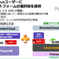 クイズ王に勝利した「ワトソン」でも使用されている「Power Systems」がもたらす未来～IBMセミナーレポート