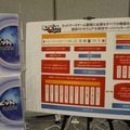 【GTMF2014】あの子たちも駆けつけたーゲーム開発を進化させる12年目のGTMF