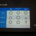 【GTMF 2014】Unityに待望のメインGUIツールが登場！「uGUI」の革新性とは？