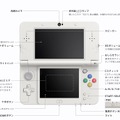 任天堂、3DSの新モデル「New 3DS」を発表！