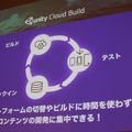 【CEDEC 2014】開発支援から成功支援へ、ゲームエンジンの外にも広がるUnityの輪