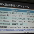 【CEDEC 2014】GDCの講演は怖くない！みんなも公募にチャレンジしよう