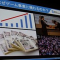 【CEDEC 2014】ゲームが果たすべき役割とは? セガネットワークス里見治紀CEOが語る