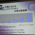 【CEDEC 2014】スマホの牽引で“バブル”が続く中国ゲーム市場、経営者と研究者の視点で見る