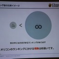 【CEDEC 2014】本当に面白いものを測るKPIとは？～オリコンが提示する新しいKPIの形