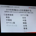 【TGS 2014】世界で成功するアプリ制作の秘訣はこれだ～対戦脳トレ『BrainWars』からみる海外展開で意識する部分とは