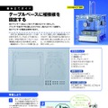 「週刊マイ3Dプリンター」予想をはるかに超える反響により、来年1月から全国販売が開始