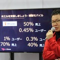 【G-STAR 2014】そのアプリの本当のホエール(=高額課金者)は誰？未来を予想する次世代の広告ソリューション