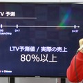 【G-STAR 2014】そのアプリの本当のホエール(=高額課金者)は誰？未来を予想する次世代の広告ソリューション