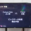 【G-STAR 2014】そのアプリの本当のホエール(=高額課金者)は誰？未来を予想する次世代の広告ソリューション