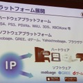 【FOST20週年講演】コーエーテクモ成長の原動力とシブサワコウが次に取り組むゲームとは?