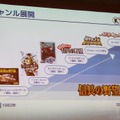 【FOST20週年講演】コーエーテクモ成長の原動力とシブサワコウが次に取り組むゲームとは?