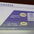 【FOST20週年講演】コーエーテクモ成長の原動力とシブサワコウが次に取り組むゲームとは?