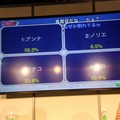 【闘会議2015】尻姫実装！？見てるこっちがドキドキしちゃう『ウチ姫』ステージレポート