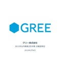 グリー、第2四半期決算を発表 ─ 四半期純損失41億円の赤字転落、のれん等の減損が187億円に