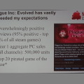 【GDC 2015】スマホゲームをPCに移植して成功するために…『Plague Inc.‐伝染病株式会社‐』のサクセスケース