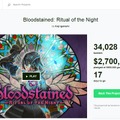 【インタビュー】インティ・クリエイツ社長が語るクラウドファンディング開発…『Bloodstained』の今後も